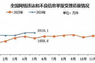 赵探长：两次大心脏扳平+罗德曼式救球 方硕奉献了一场超巨表演